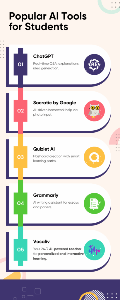 AI tools for Students 