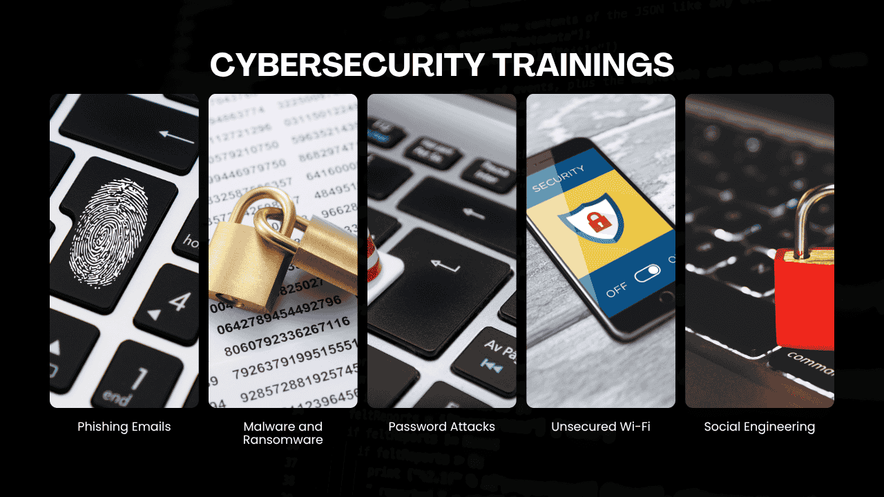 Cybersecurity trainings