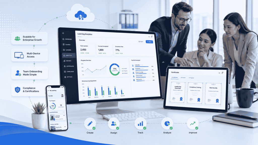 Enterprise eLearning Authoring Tool