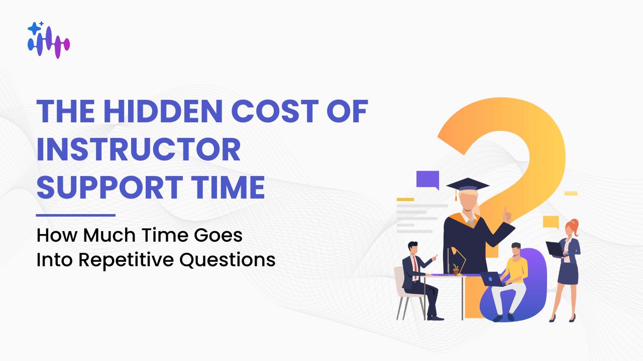 how much time instructors spend answering questions