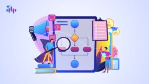 how to build adaptive assessment