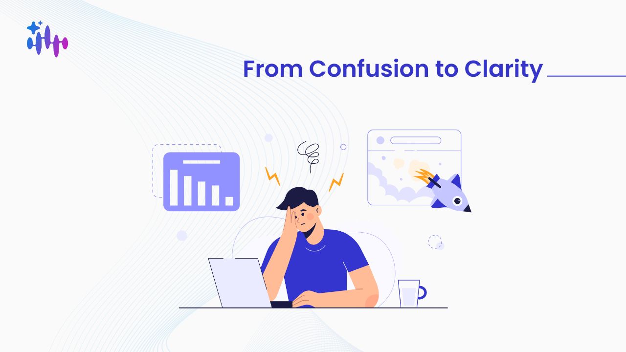 learner confusion rate