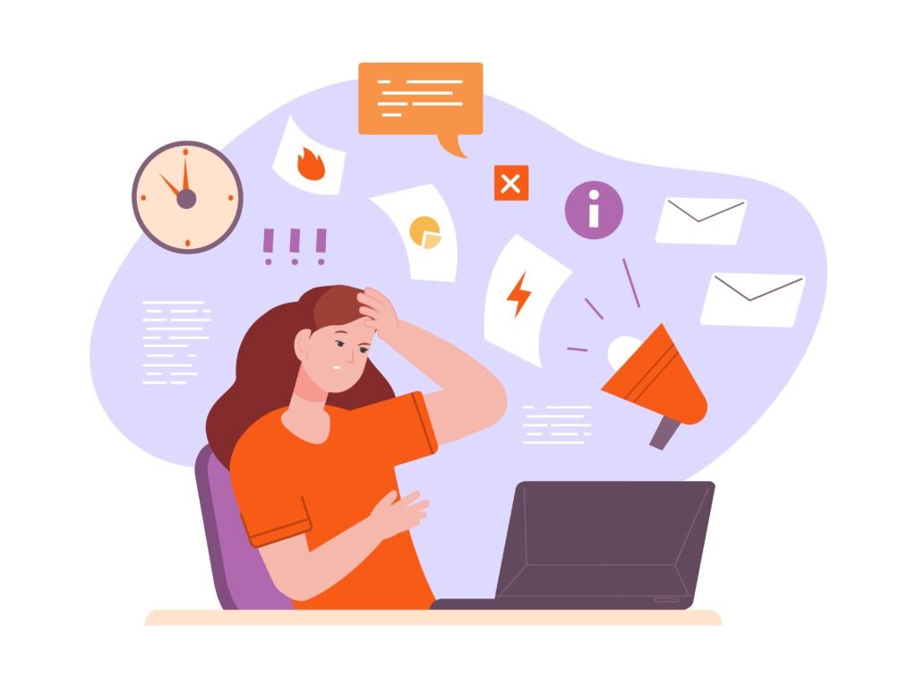 learner confusion rate