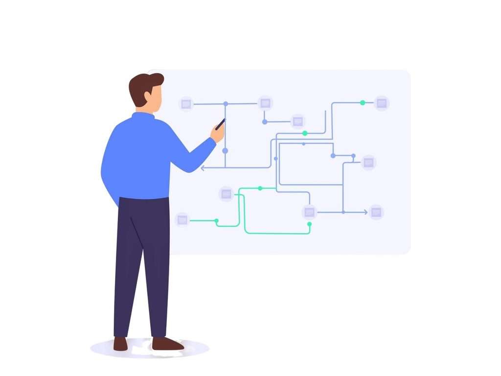 competency mapping training