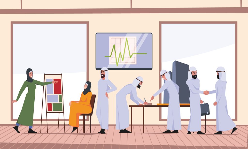 corporate training cost per employee UAE